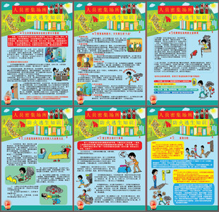 人员密集场所防火逃生宣教挂图