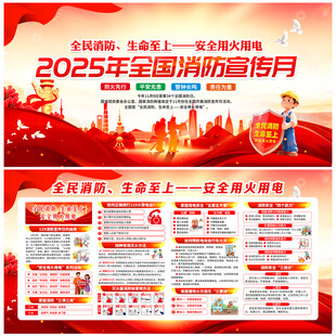 消防日展板