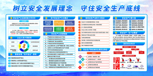 网络安全宣传海报展示