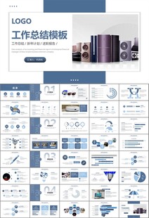 家电电器行业工作总结ppt模板