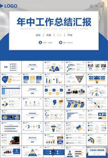 家电电器行业工作总结ppt模板