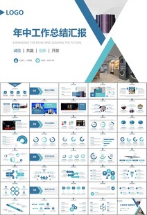 家电电器行业工作总结ppt模板
