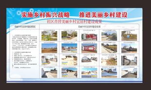 城市建设成果展示海报
