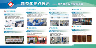 医院急诊科精益化亮点展示