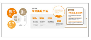 橙色简约商务信息图表模板