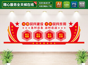 民兵党建文化墙