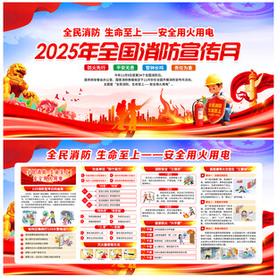2025年消防宣传月宣传栏