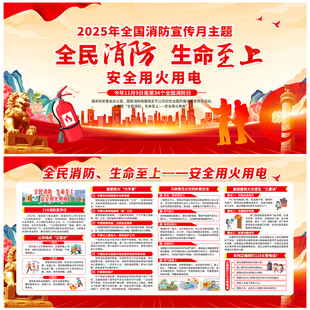 2025消防宣传月宣传栏