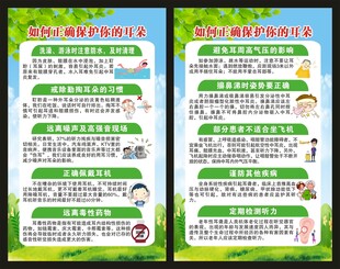 全国爱耳日海报