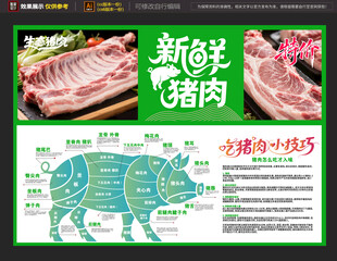 猪肉分割部位介绍