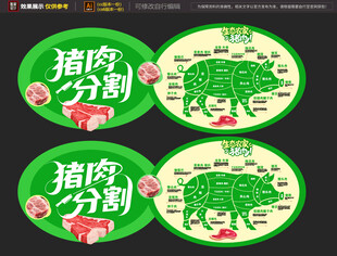 猪肉分割图示