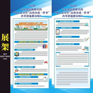 7项公安交管高效办成一件事