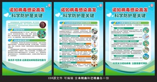 预防诺如病毒海报