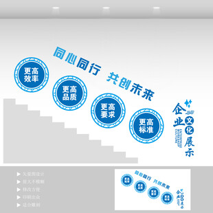 企业楼梯文化墙展板