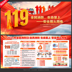 消防月展板