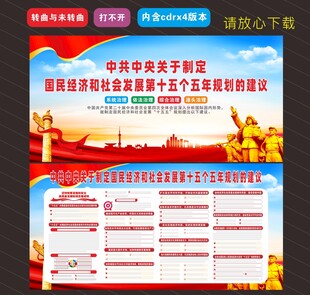 十五五规划建议61条