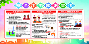 安全用电知识宣传栏