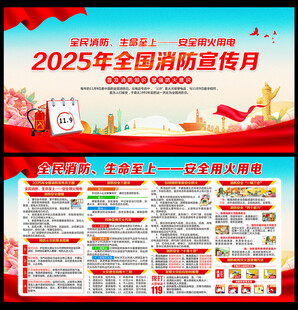 2025年119全国消防日