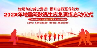地震疏散逃生应急演练展板