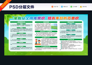 安全用电知识宣传海报