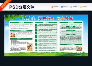 安全用电知识宣传海报