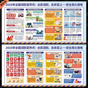 2025年全国消防日