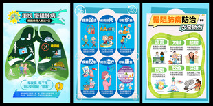 世界慢阻肺日海报