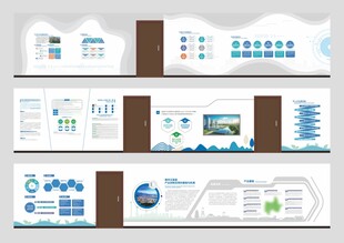 企业走廊文化墙