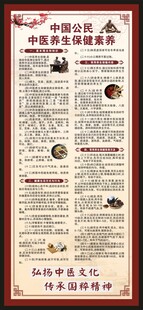 中国公民中医养生保健素养展架