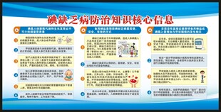 防治碘缺乏病核心信息宣传栏