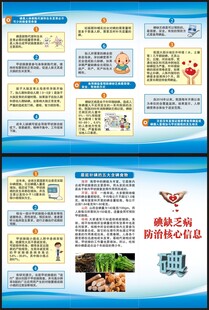 防治碘缺乏病日三折页