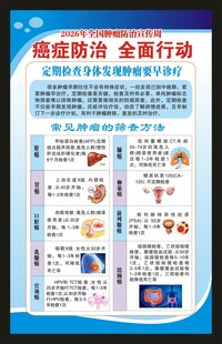 全国肿瘤防治宣传周海报