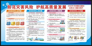 防灾减灾日宣传栏