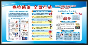 全国肿瘤防治宣传周宣传栏