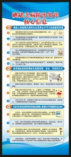 防治碘缺乏病日展架