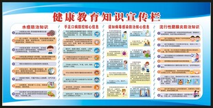 健康教育知识宣传栏