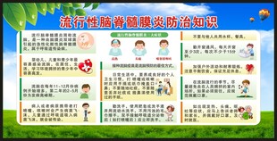 健康教育知识宣传栏