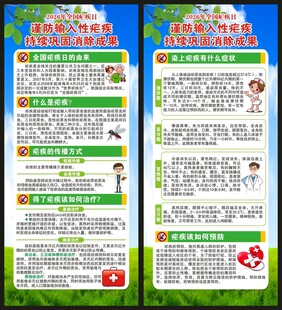 全国疟疾日展架