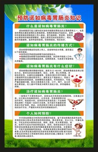 健康教育知识海报