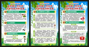 全国疟疾日展板