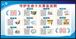 防灾减灾日宣传栏