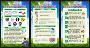 世界防治哮喘日展板