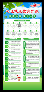 心理健康教育知识展架