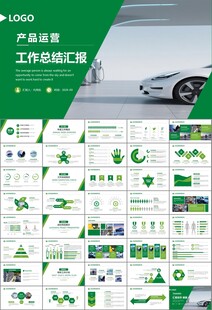 新能源汽车电动车行业PPT