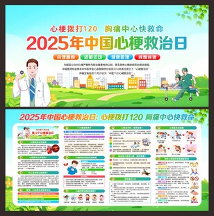 中国心梗救治日