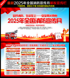 消防安全宣传展板