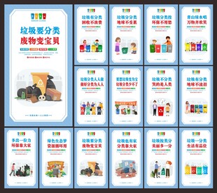 垃圾分类文化墙