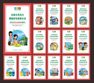 垃圾分类文化展板