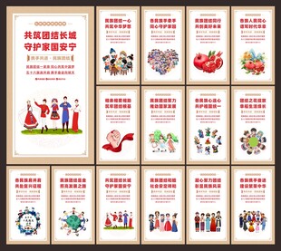 民族团结文化墙