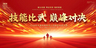  技能大比武展板